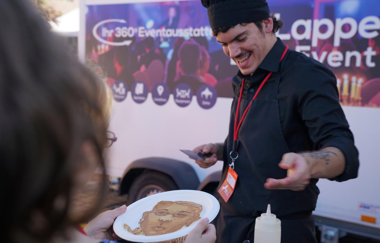 Pancake Portraits – Pfannkuchengesichter
